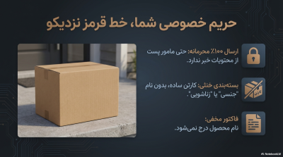 پکیج مانا
