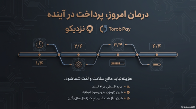 پکیج مانا