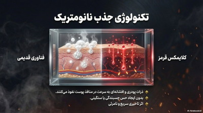 اسپری تاخیری کلایمکس (Climax) مدل ساواچ دیور – حجم ۶۵ میلیلیتر