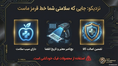 پکیج VIP "قدرت و حجم آقایان