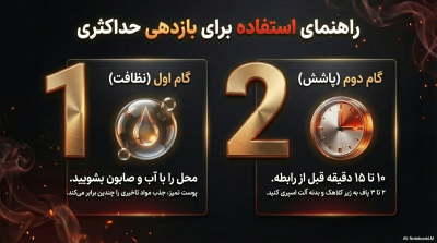 اسپری تاخیری کلایمکس (Climax) مدل ساواچ دیور – حجم ۶۵ میلیلیتر