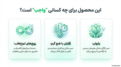 کاندوم ایکس دریم مدل نعنا فلفلی Peppermint