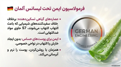 کرم روشنکننده و رفع تیرگی نقاط حساس پولونکس مدل S7