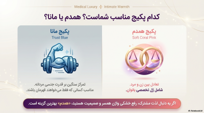 پکیج همدم پایان روابط سرد و دردناک