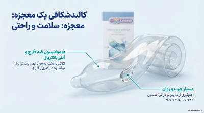 کاندوم ایکس دریم ضد قارچ و باکتری (بسیار چرب و روان)