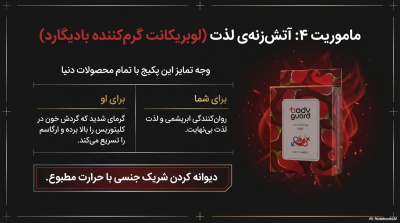 پکیج رابطه قدرتمند:انفجار سایز و نعوظ پولادین | قسطی _نزدیکو