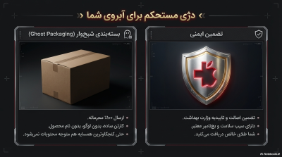 پکیج رابطه قدرتمند:انفجار سایز و نعوظ پولادین | قسطی _نزدیکو