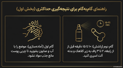 اسپری تاخیری کلایمکس (Climax) مدل کلاسیک – حجم ۶۵ میلیلیتر