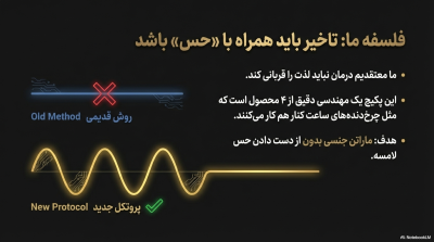 پکیج شبهای طولانی خداحافظی بازودانزالی