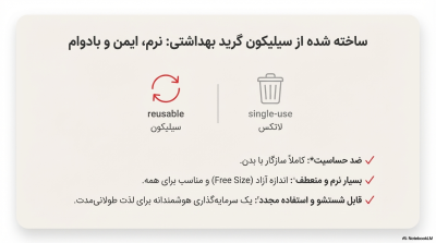 خرید کاندوم انگشتی خاردار (ماساژور انگشتی)