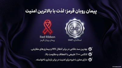 کاندوم خاردار درشت کاپوت مدل 1001 بیگ دات (Big Dots)10 عددی