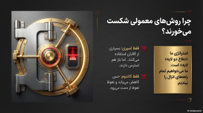 پکیج رابطه بیوقفه طولانیترین شب زندگی