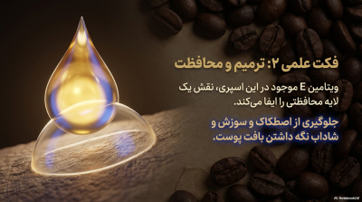 رابطه جنسی مانند یک فنجان قهوه داغ، به انرژی و زمان نیاز دارد.