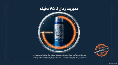 اسپری تاخیری لارگو (Largo) با رایحه ماندارین – حاوی ویتامین E