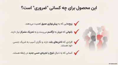 خرید کاندوم انگشتی خاردار (ماساژور انگشتی)