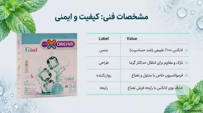 خرید کاندوم خنک‌کننده ایکس دریم (Cold)