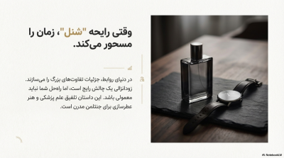 خرید اسپری تاخیری گالاردو با رایحه شنل