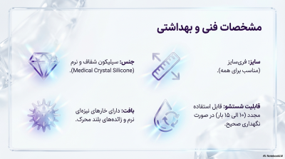 کاندوم خاردار سیلیکونی زائدهدار (مدل محرک پیشرفته)
