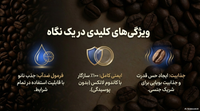 رابطه جنسی مانند یک فنجان قهوه داغ، به انرژی و زمان نیاز دارد.