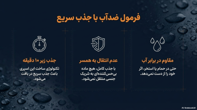 اسپری تاخیری لارگو (Largo) با رایحه ماندارین – حاوی ویتامین E