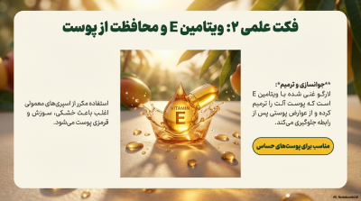 اسپری تاخیری لارگو (Largo) با رایحه انبه – حجم اقتصادی ۶۵ میلیلیتر