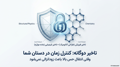 کاندوم حساس ایکس دریم (Sensation)؛ بسیار نازک، تاخیری و ضد درد 12عددی