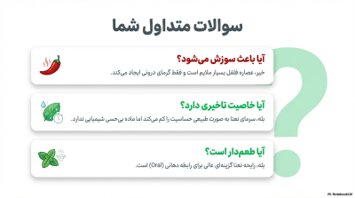 کاندوم ایکس دریم مدل نعنا فلفلی Peppermint
