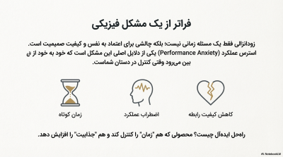 خرید اسپری تاخیری گالاردو با رایحه شنل