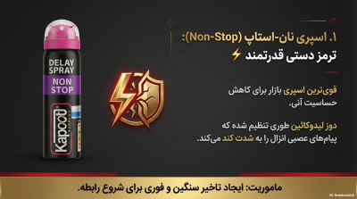 پکیج رابطه بیوقفه طولانیترین شب زندگی