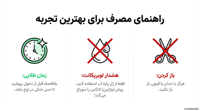 کاندوم ایکس دریم مدل نعنا فلفلی Peppermint