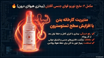 خرید پکیج تقویت اسپرم پلاس:انفجار حجم منی و پرتاب (مایع) | قسطی