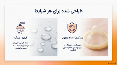 اسپری تاخیری لارگو (Largo) با رایحه هلو – حجم اقتصادی ۶۵ میلیلیتر