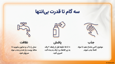 اسپری تاخیری لارگو (Largo) با رایحه هلو – حجم اقتصادی ۶۵ میلیلیتر