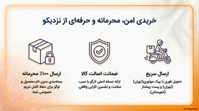 اسپری تاخیری لارگو (Largo) با رایحه هلو – حجم اقتصادی ۶۵ میلیلیتر