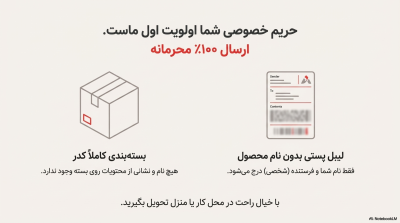 خرید کاندوم انگشتی خاردار (ماساژور انگشتی)