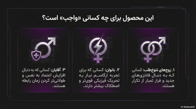 کاندوم خاردار سیلیکونی لبهدار (مدل جدید ۲۰۲۶)