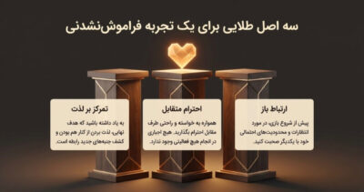 گردونه شانس زناشویی؛ بازی عاشقانه و صمیمی برای زوجها