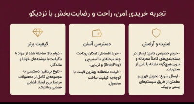 گردونه شانس زناشویی؛ بازی عاشقانه و صمیمی برای زوجها