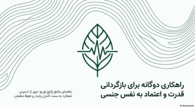 پکیج بهبود نعوظ و افزایش زمان رابطه | انفجار سفتی و کنترل مردانه | قسطی