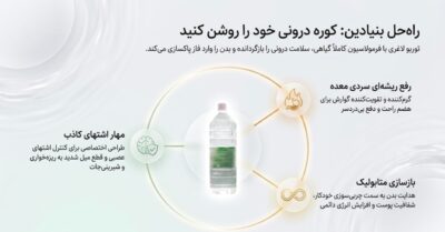 نوشیدنی توربو لاغری ۲ لیتری | کاهش اشتها، رفع سردی معده و لاغری تدریجی
