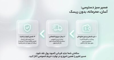 نوشیدنی توربو لاغری ۲ لیتری | کاهش اشتها، رفع سردی معده و لاغری تدریجی