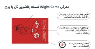 بازی نایت‌گیم (Night Game) | گل یا پوچ زناشویی مخصوص زوج‌ها