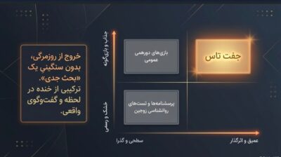 جفت تاس | بازی دونفره هیجان‌انگیز برای زوج‌ها
