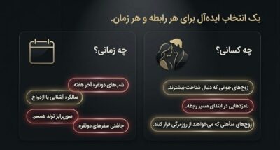 بازی ۹ خونه | بازی دونفره هیجانانگیز مخصوص زوجها