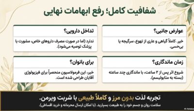 شربت عسلی تاخیری
