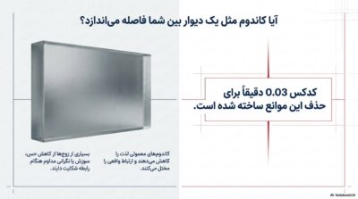 کاندوم 0.03 کدکس کلاسیک | فوق نازک با حس واقعی +قسطی