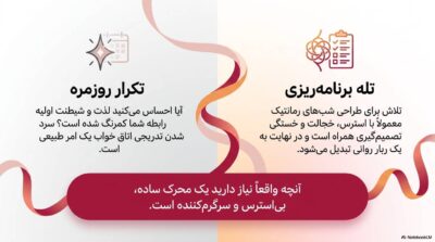 بازی مارپله عشاق | بازگرداندن هیجان و صمیمیت به رابطه زوجها|قسطی