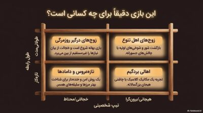 بازی برج هیجان Jenga Night 18+ | خرید با ارسال محرمانه و اقساط بدون سود